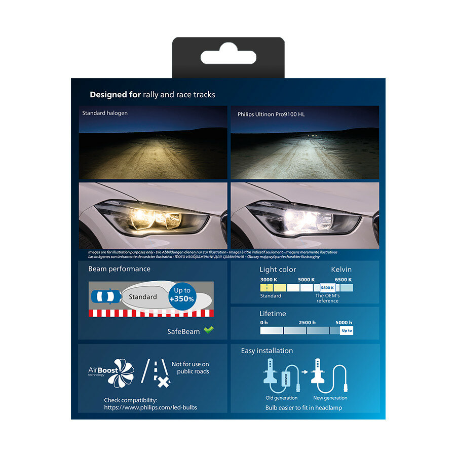 Philips H7 LED Hauptscheinwerfer 12/24V 18W 2 St&uuml;ck