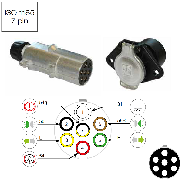 24V 7-Poliger Steckdosenleiste Aluminium Typ N