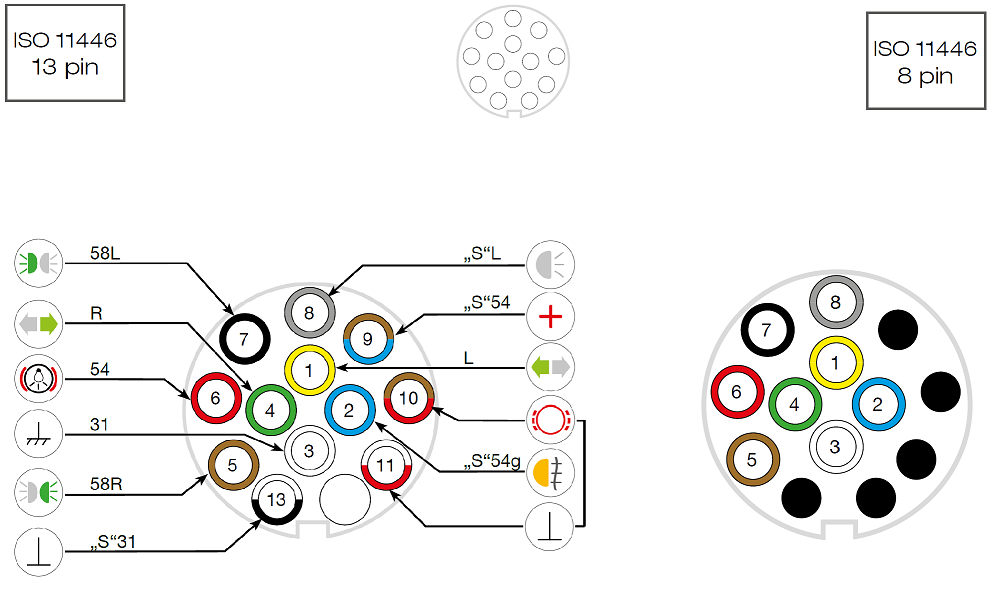 13-Poliger ContraStecker Plastik