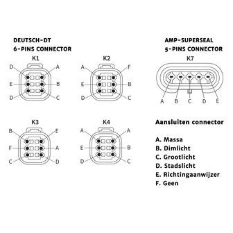 Wesem LED Hauptscheinwerfer mit Blinker AMP-Superseal Links K7