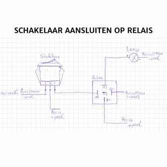 Einbau Schalter Rund 24V 10A Blau