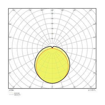 Ledvance 6x Ledvance 31W/4000K 150cm | Ersetzt 2x36W