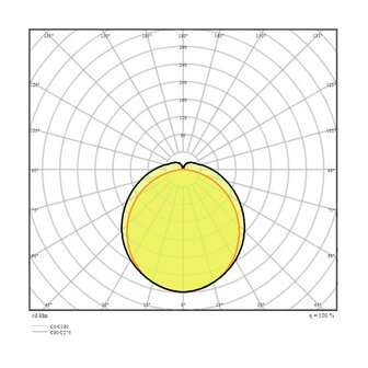 Ledvance 55W/3000K 150cm | Ersetzt 2x58W