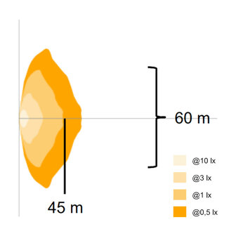 Osram LED Arbeitsscheinwerfer Cube PX Ultra-Wide Beam 1500LM