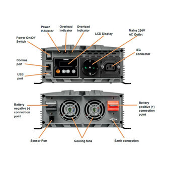 Osram 12V 1000W POWERinvert PRO Pure Sine Wave Inverter OEINVPAR10 RCD