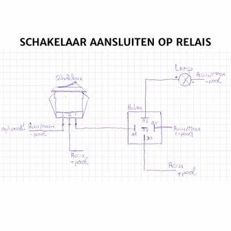 Einbau Schalter Rund 24V 10A Rot