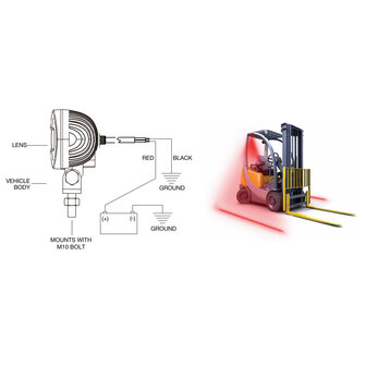 LED Safety Spot Line | Blau