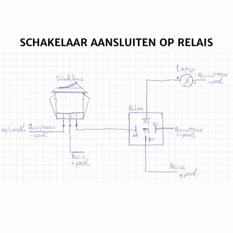 Einbau Schalter Rund 24V 10A Blau