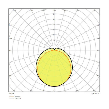 Ledvance 6x Ledvance 55W/6500K 150cm | Ersetzt 2x58W