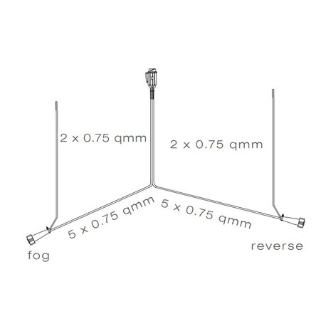 Aspöck Kabelbaum 13-poliger stecker 7m + 2x Zweig DC 4,7m