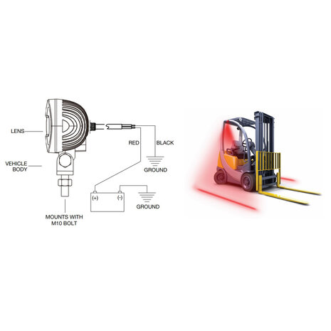 LED Safety Spot Line | Rot