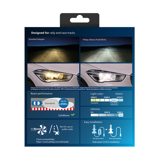 Philips H11 LED Hauptscheinwerfer 12/24V 16W 2 Stück