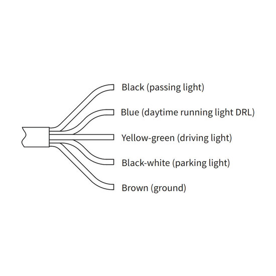 Wesem Ø178mm Einbau LED Scheinwerfer Rund 7 Zoll + Stecker