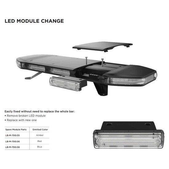 Dasteri LED Leuchtbalken Orange 137CM + Arbeitslicht + Fernbedienung