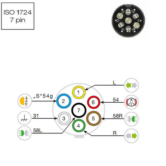 7-Poliger ContraStecker Plastik