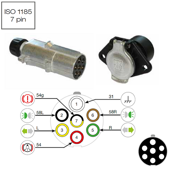 24V 7-Poliger Steckdosenleiste Aluminium Typ N