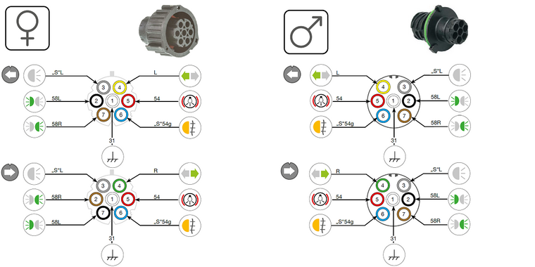 Fristom Kabel 7-Pins AMP Rückleuchte Stecker 1 Meter