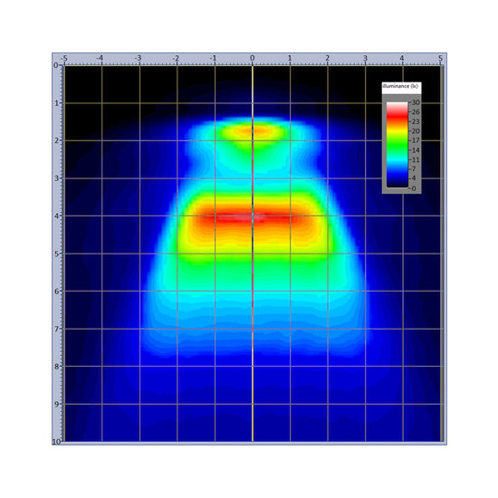 Horpol LED Arbeitsleuchte Quadratisch + Blitz | 12-24V