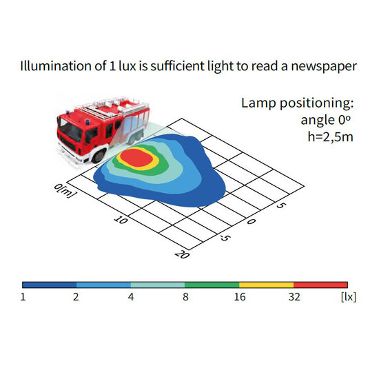 Wesem LED Arbeitsscheinwerfer CRP1 verl&auml;ngert 2200LM + Kabel