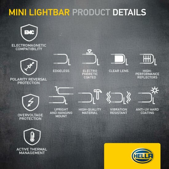 HELLA Black Magic Edgeless Pro Mini 7 Zoll LED Lightbar | 2.152 Lumen