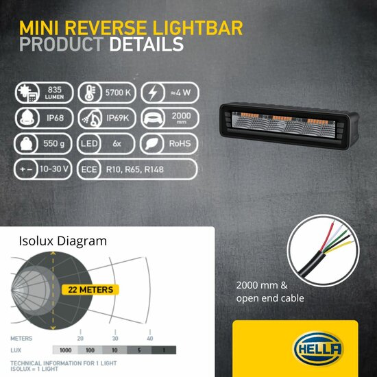 HELLA Black Magic Edgeless Pro Mini 7 Zoll R&uuml;ckfahrscheinwerfer | 500 Lumen