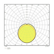 Ledvance 31W/3000K 150cm | Ersetzt 1x58W