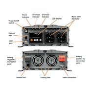 Osram 24V 2000W POWERinvert PRO Pure Sine Wave Inverter OEINVPB20