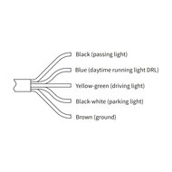 Wesem Ø178mm Einbau LED Scheinwerfer Rund 7 Zoll