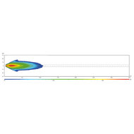 Hella LED Hauptscheinwerfer NovoLED mit Kunststoffrahmen | 1SA 327 210-001