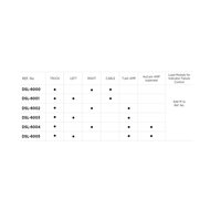 Dasteri DSL-6005B 5-Lichtfunktionen LED-R&uuml;cklicht Links | Black