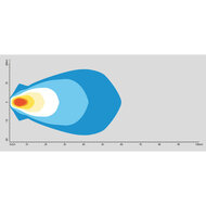Febi LED-Arbeitsleuchte Flutlicht | 24W | 2500LM