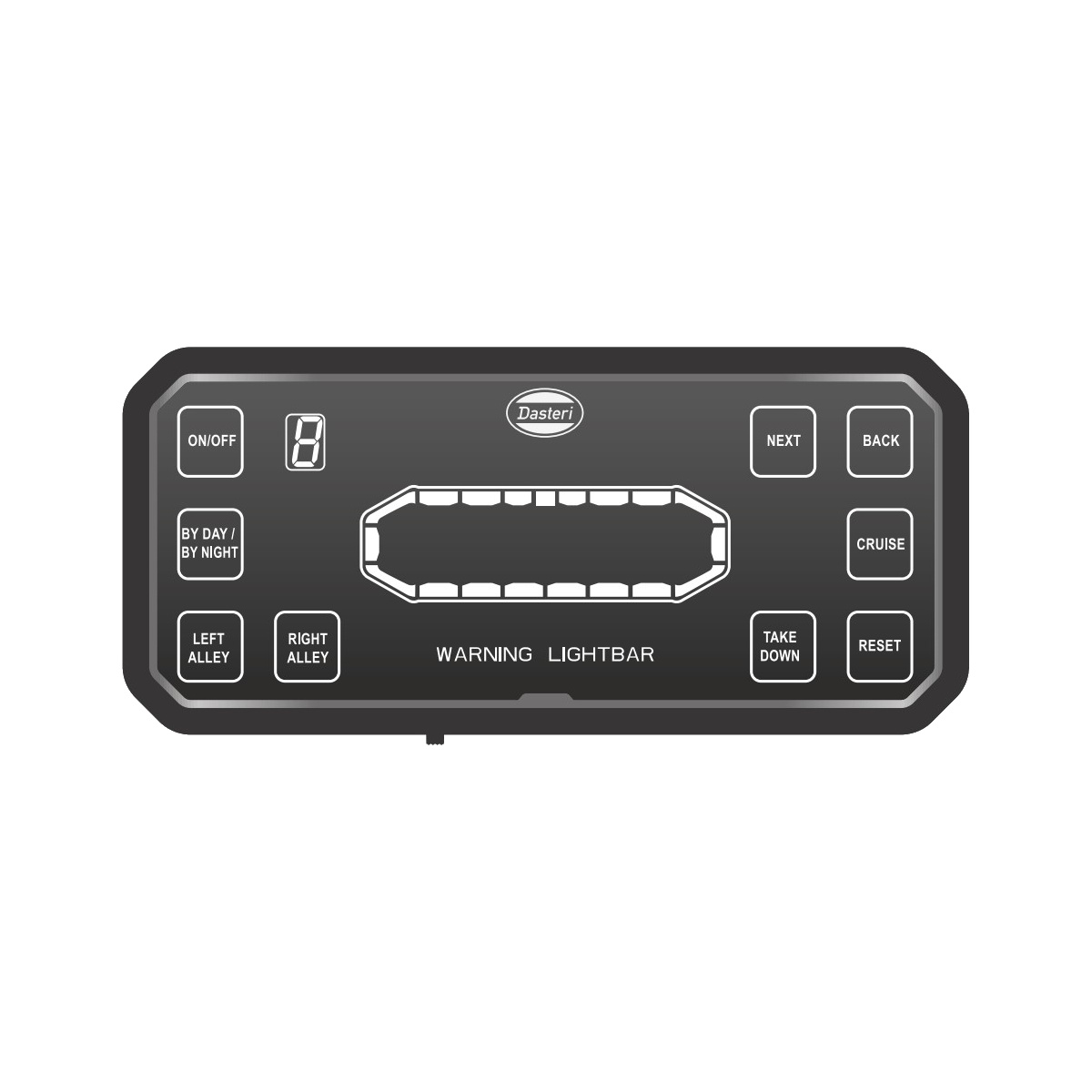 Dasteri Separate Fernbedienung für LB-700 LED Lichtbalken