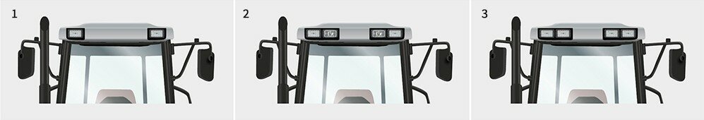 Wat is er zo bijzonder aan een Combo lichtbundel? Wat is er zo bijzonder aan een Combo lichtbundel?